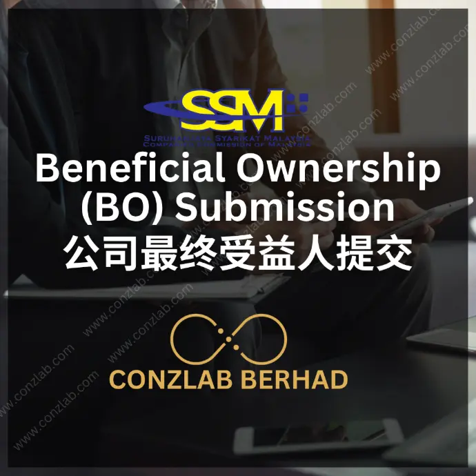 Beneficial Ownership Submission | SECRETARY WORK