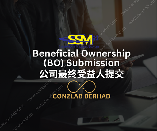 Beneficial Ownership Submission